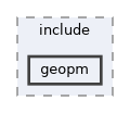 geopm